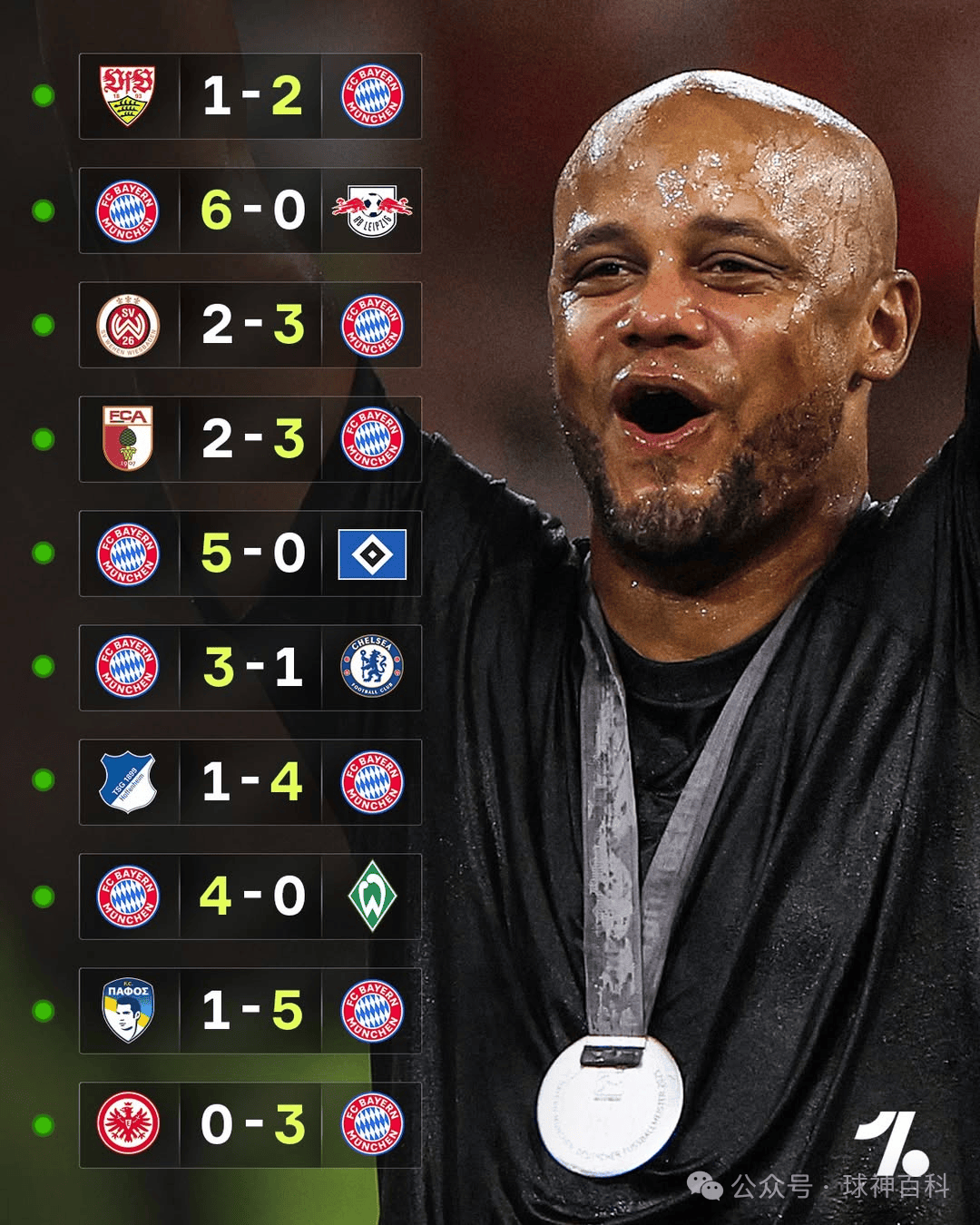 三亿体育 -包含重磅！Doinb在SKT比赛中绝杀拜仁慕尼黑刷新队史纪录备战亚冠，萨克拉门托国王篮板制胜备战法甲的词条